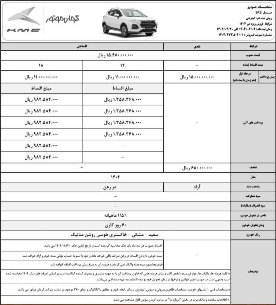 شرایط فروش ویژه KMC SR۳ کرمان موتور اعلام شد +جدول