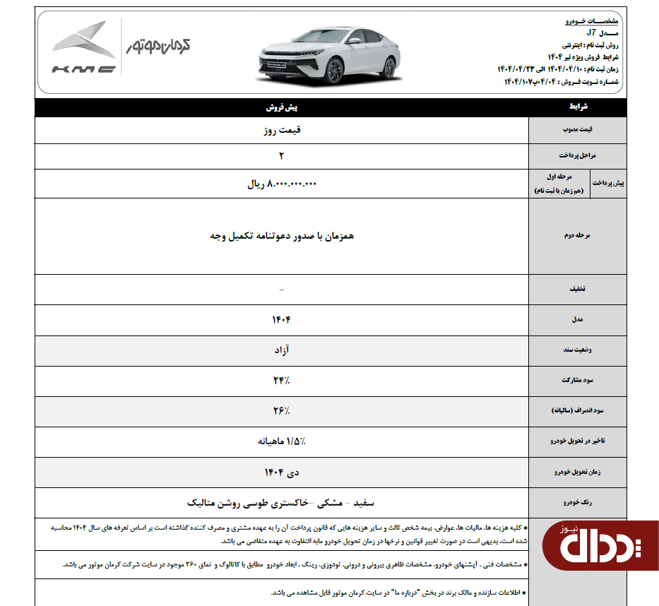 شرایط پیش فروش 5 محصول کرمان موتور اعلام شد +جدول