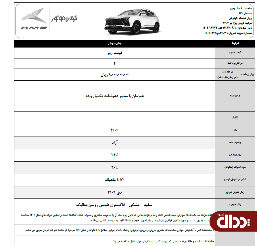 شرایط پیش فروش 5 محصول کرمان موتور اعلام شد +جدول