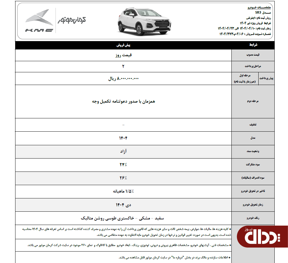 شرایط پیش فروش 5 محصول کرمان موتور اعلام شد +جدول