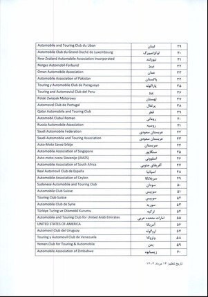 فهرست کشور‌های مجاز برای ورود موقت خودرو به ایران اعلام شد