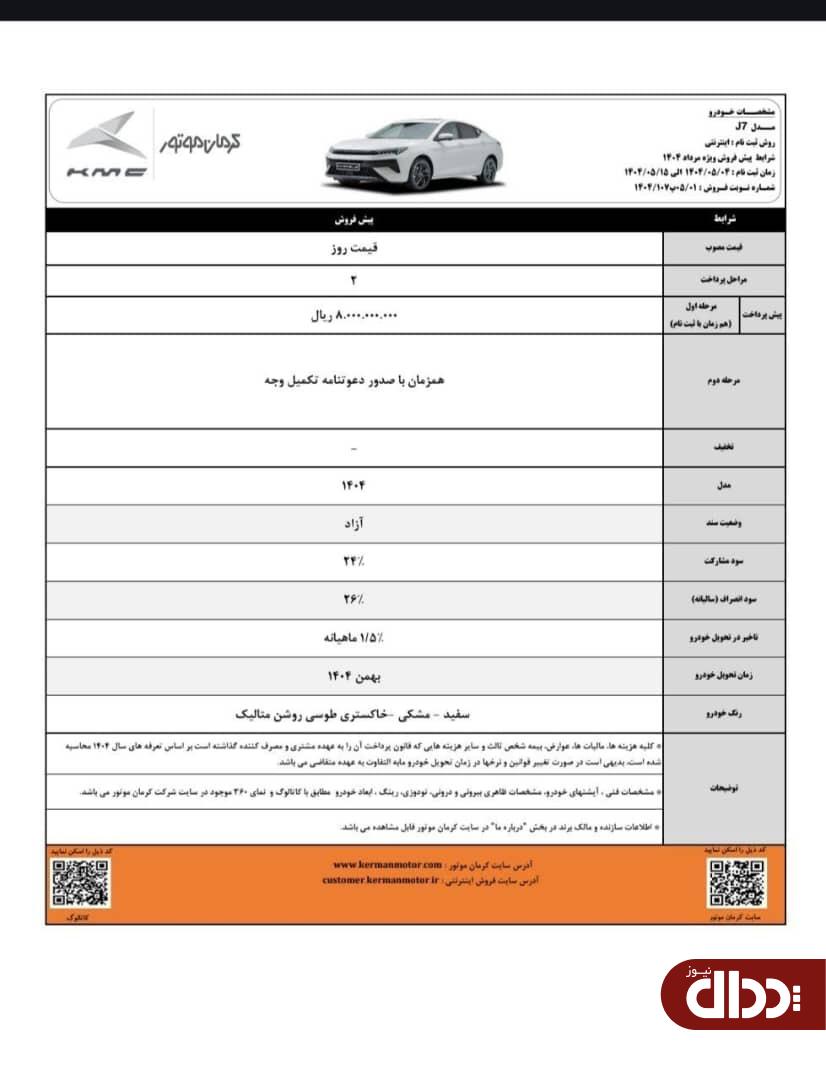 شرایط فروش KMC SR۳، KMC J۷ و KMC T۹ اعلام شد +جدول