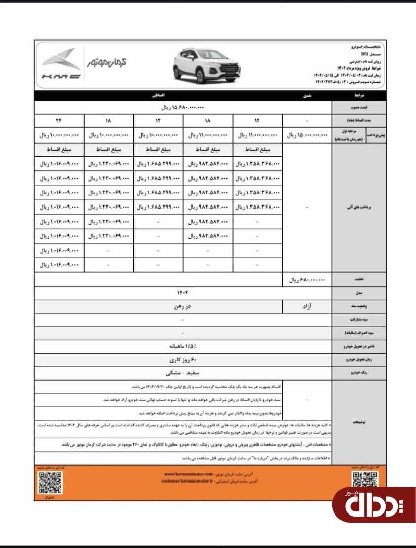 شرایط فروش KMC SR۳، KMC J۷ و KMC T۹ اعلام شد +جدول