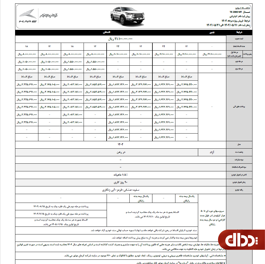 شرایط فروش ویژه اقساطی KMCT8 کرمان موتور آغاز شد