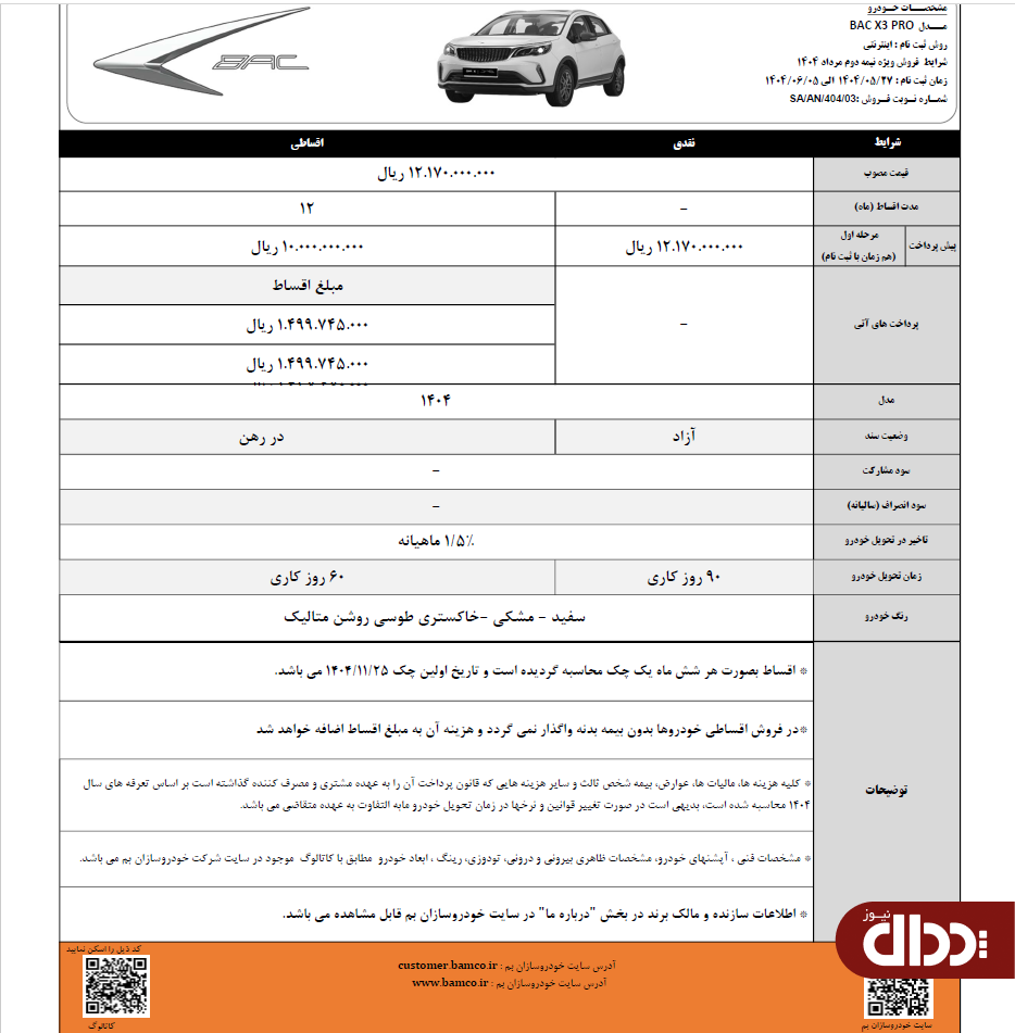 شرایط فروش BAC X۳ Pro تمدید شد
