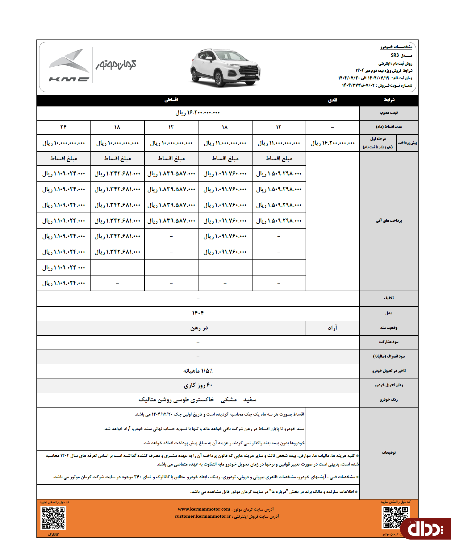 شرایط فروش نقد و اقساط KMC SR۳ اعلام شد
