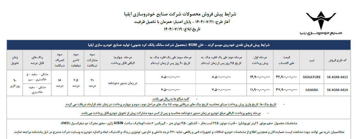 آغاز شرایط فروش پاییزی پیکاپ کره‌ای موسو گرند خان