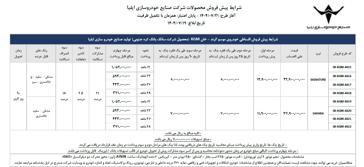 آغاز شرایط فروش پاییزی پیکاپ کره‌ای موسو گرند خان