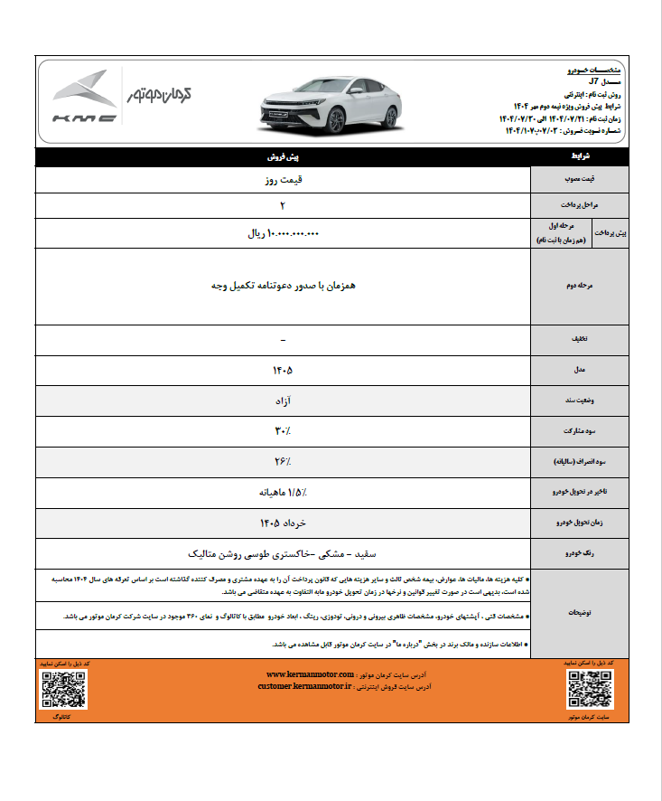 شرایط فروش KMC J7 کرمان موتور اعلام شد