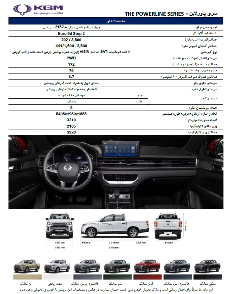 آغاز اولین شرایط فروش موسو گرند خان دیزلی در بازار آغاز اولین شرایط فروش موسو گرند خان دیزلی در بازار