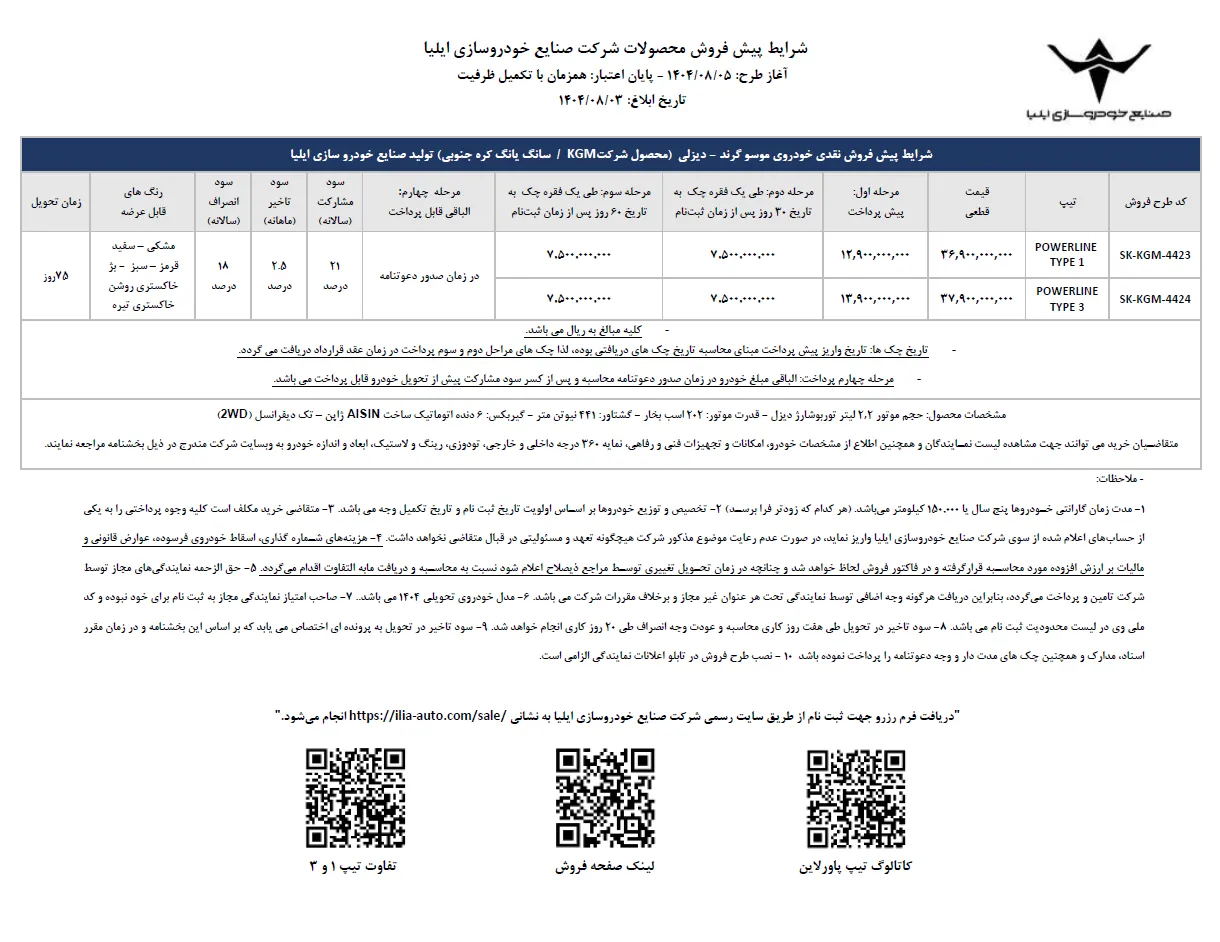 آغاز اولین شرایط فروش موسو گرند خان دیزلی در بازار آغاز اولین شرایط فروش موسو گرند خان دیزلی در بازار