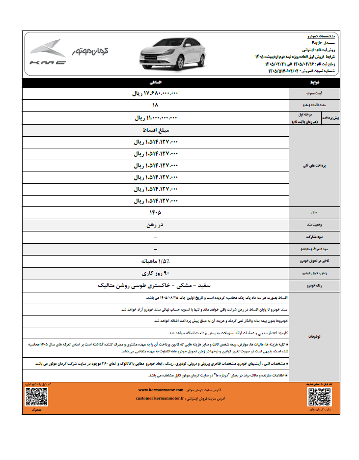 بخشنامه فروش اقساطی 4 محصول کرمان موتور +جدول