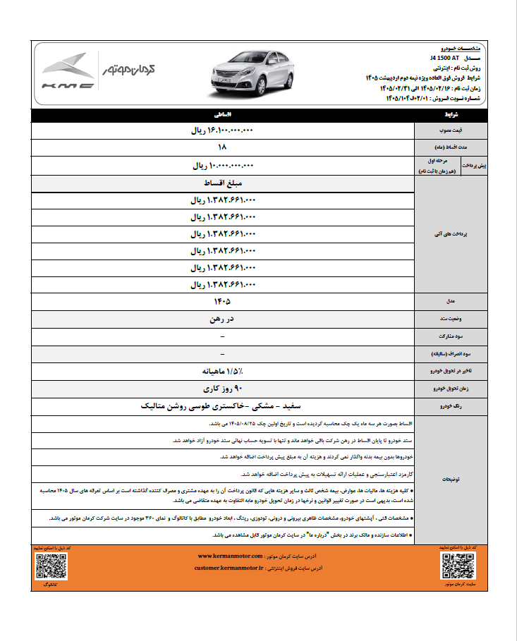بخشنامه فروش اقساطی 4 محصول کرمان موتور +جدول