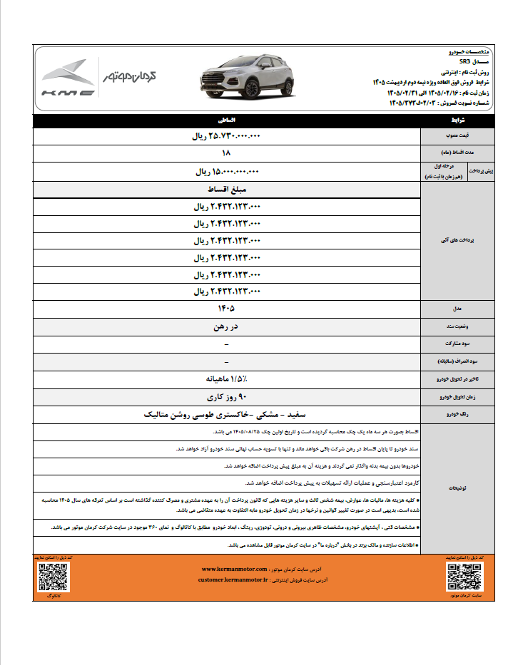 بخشنامه فروش اقساطی 4 محصول کرمان موتور +جدول