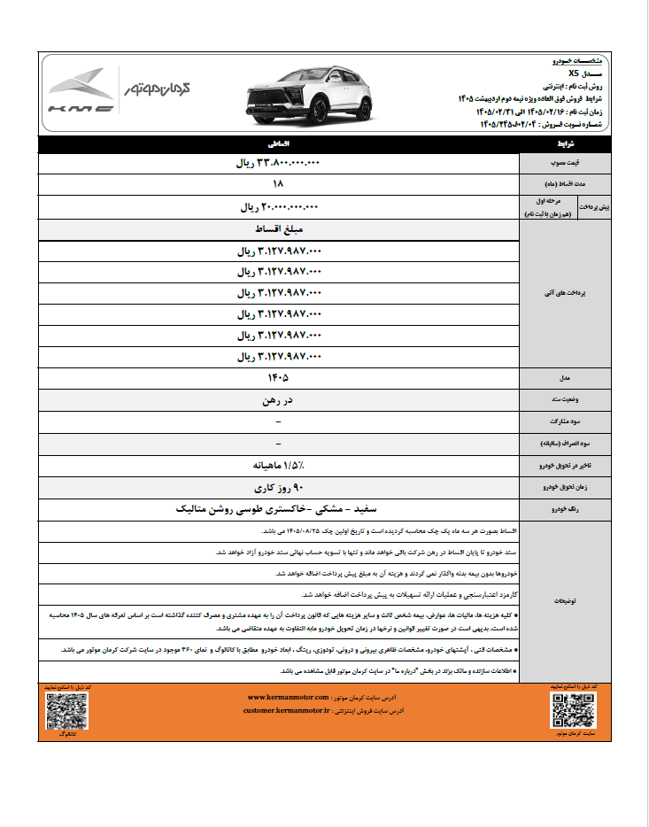بخشنامه فروش اقساطی 4 محصول کرمان موتور +جدول