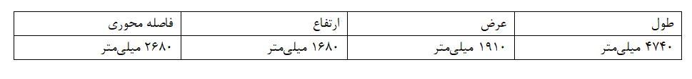 KGM Actyon 2026 با هرمس خودرو آمد +تصاویر