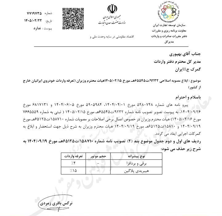 تعرفه جدید واردات خودرو ایرانیان خارج از کشور ابلاغ شد