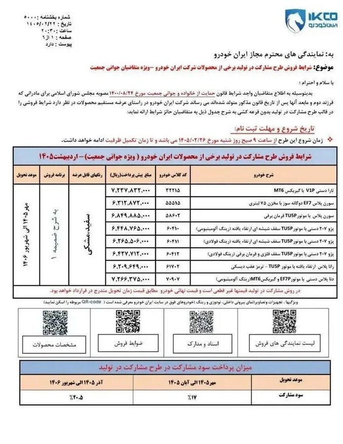 وقتی ایران خودرو از خریدار «چکِ سفید‌امضا» می‌گیرد!