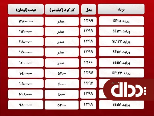 جدول/ قیمت روز انواع پراید 5 اردیبهشت 1400