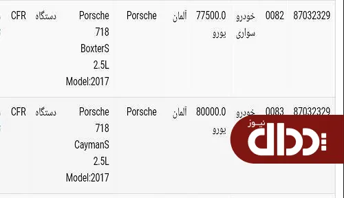 جدول/ قیمت پورشه قبل از ترخیص گمرک