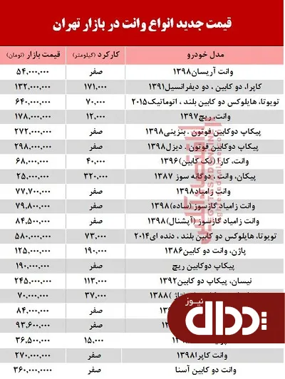 جدول/ قیمت جدید انواع وانت در بازار تهران