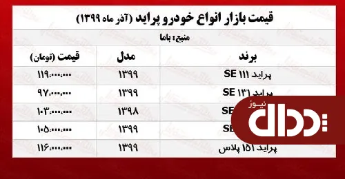 جدول/ جدیدترین قیمت پراید امروز در بازار آزاد