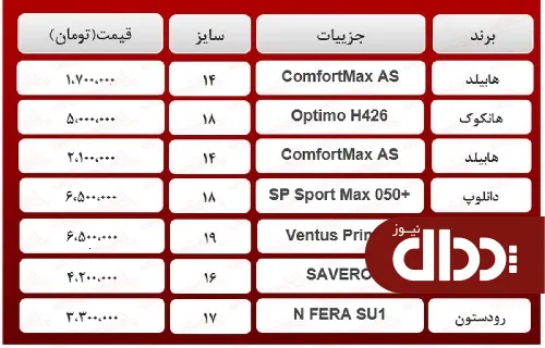 جدول/ قیمت انواع لاستیک خارجی خودرو در بازار