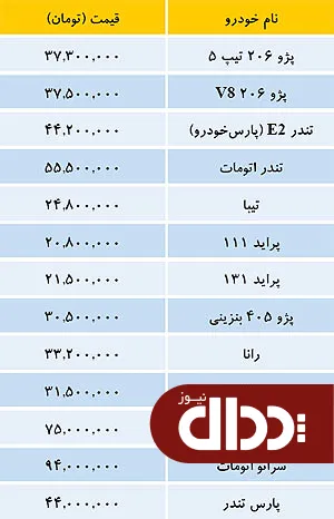 قیمت خودروهای داخلی+جدول