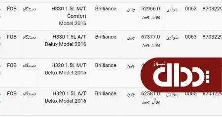 جدول/ قیمت برلیانس قبل از ترخیص در گمرک
