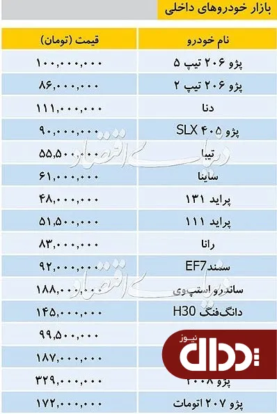 جدول/ قیمت خودروهای داخلی در بازار 26 آبان 98