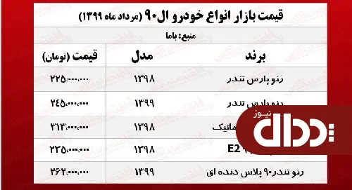 جدول/ قیمت روز خودرو ال 90 امروز در بازار