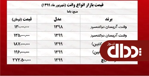جدول/ قیمت روز انواع وانت در بازار