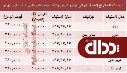 جدول/ قیمت انواع لاستیک ایرانی خودرو