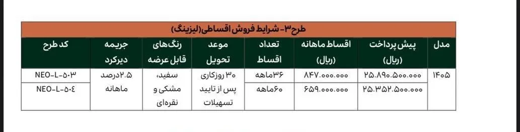 لاماری اکو و لاماری نئو آرین پارس موتور لاماری اکو و لاماری نئو آرین پارس موتور