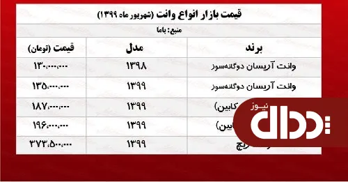 جدول/ قیمت روز انواع وانت در بازار