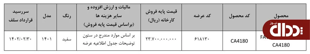 کشنده تک محور سیبا موتور در بورس کالا عرضه می شود