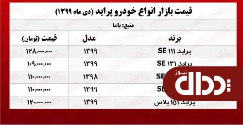 جدول/ قیمت انواع پراید امروز 24 دی 99