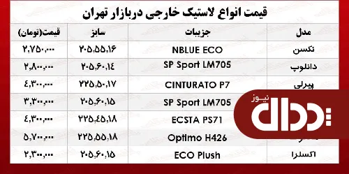 جدول/ قیمت انواع لاستیک خارجی در بازار تهران