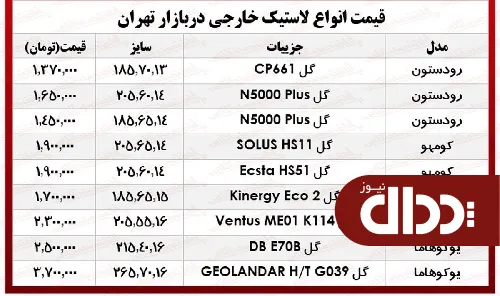 جدول/ انواع لاستیک خارجی، در بازار چند؟