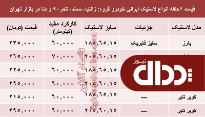 جدول/ قیمت انواع لاستیک ایرانی خودرو