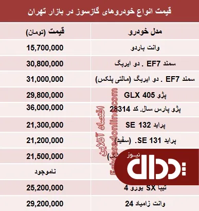 جدول/ خودروهای صفر دوگانه سوز بازار چند؟