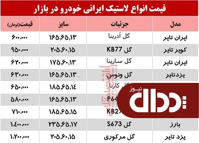 جدول/ لاستیک‌های ایرانی بازار چند؟