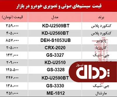 جدول/ نرخ سیستم صوتی و تصویری خودرو در بازار