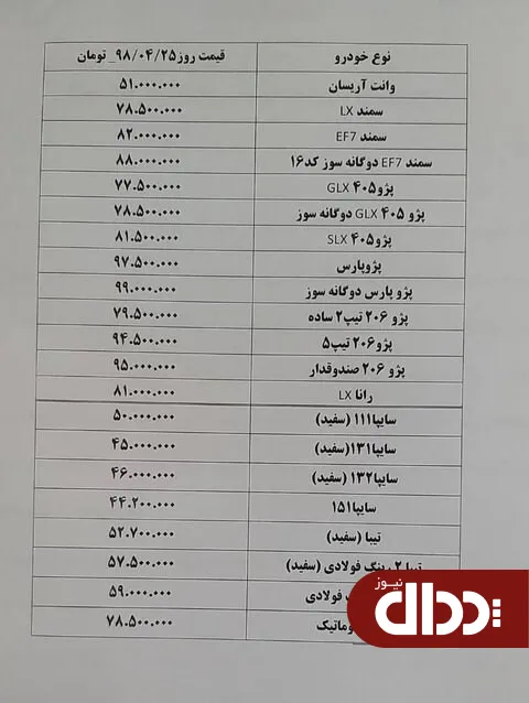 جدول/ قیمت روز خودروهای پرتیراژ داخلی در بازار