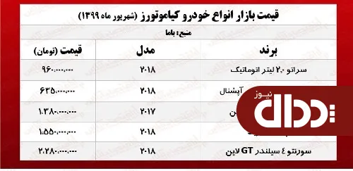 جدول/ سراتو مونتاژ چند؟