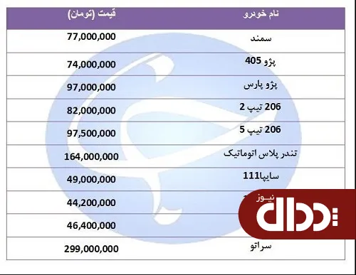 جدول/ جدیدترین قیمت خودرو‌های پرفروش 17 مرداد 98