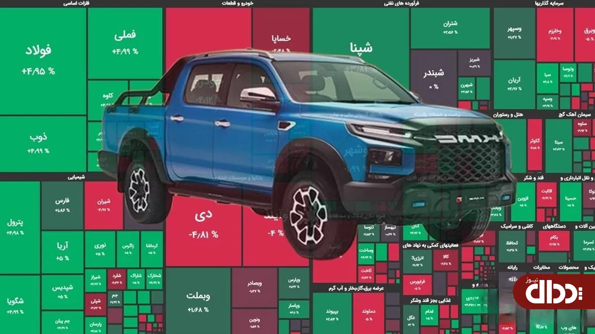 گواهی سپرده خودرو، ابزاری برای شفاف سازی و حذف دلالی از بازار خودرو