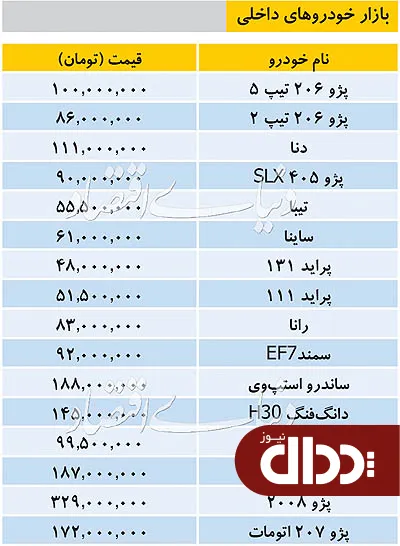 جدول/ قیمت خودروهای داخلی در بازار 29 آبان 98