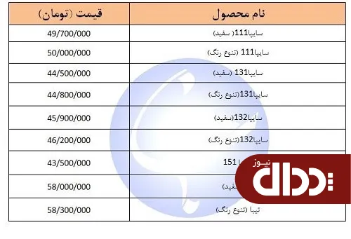 جدول/ آخرین نرخ محصولات سایپا در بازار آزاد