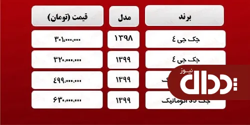 جدول/ جدیدترین قیمت جک در بازار